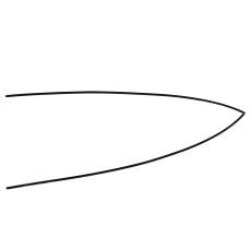 Трубка термозбіжна з клеєм Profix SBRS 1м 3,2/1,0