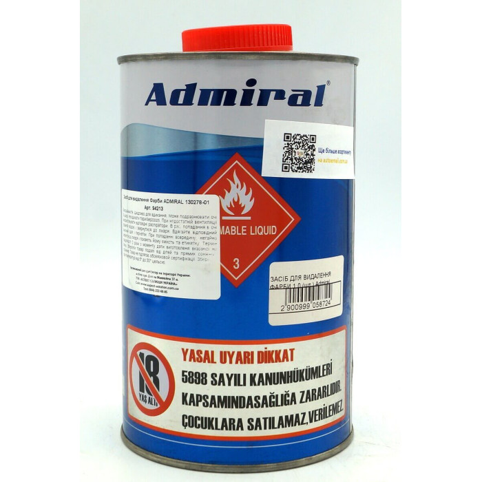 Засіб для видалення старої фарби Admiral
