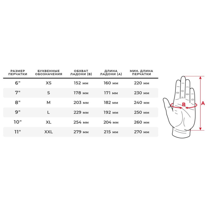 Рукавичка трикотажна, 70% бавовна, 30% поліестер, 9