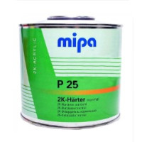 Затверджувачі (активатори) Затверджувачі (активатори)