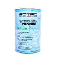 Базові розчинники