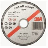 Відрізні кола