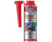 Рідини та присадки (24)