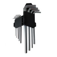 Набори ключів