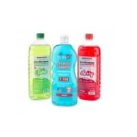 Все для миття авто